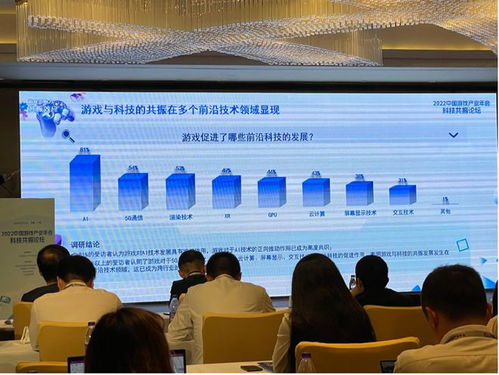 直擊游戲產業年會 ChatGPT引爆技術革新，數實融合成熱點，元宇宙未冷，數字服務正當時