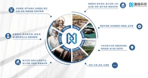 走進2020服貿會 趣鏈科技以區塊鏈技術賦能數字服務新未來