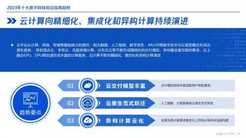 2023年十大數字科技前沿應用趨勢 數字技術服務的新浪潮