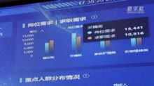 數字技術點亮就業服務 浙江以新質生產力賦能“浙里就業”新圖景