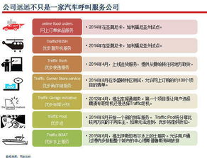 蘋果終告別祖傳800萬像素，數字技術新服務引領影像革新
